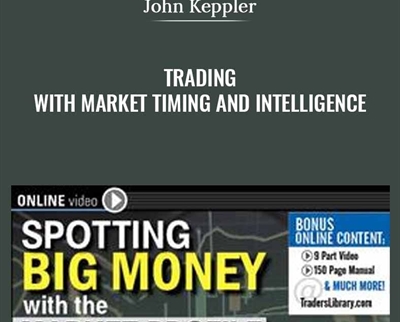 Spotting Big Money with Market Profile – John Kepler