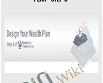 Step 3-Design Your Wealth Plan – Financial Mentor
