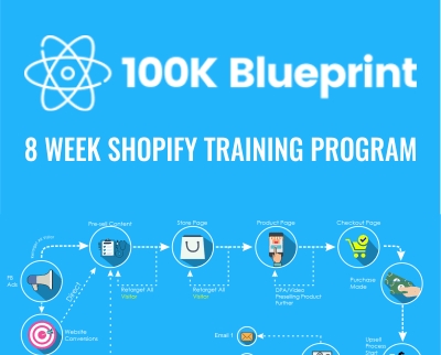 $100K Blueprint-8 Week Shopify Training Program – Dan DaSilva
