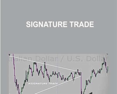 Signature Trade – Forexia