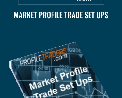 Market Profile Trade Set Ups – Profiletraders