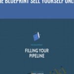 Brennan Dun – The Blueprint Sell Yourself Online