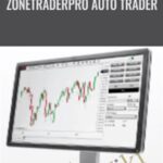 NinjaTrader – ZoneTraderPro Auto Trader